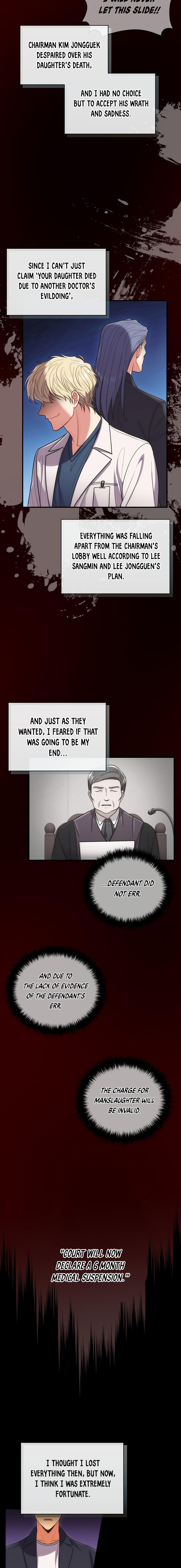 Read Medical Return Manga Online