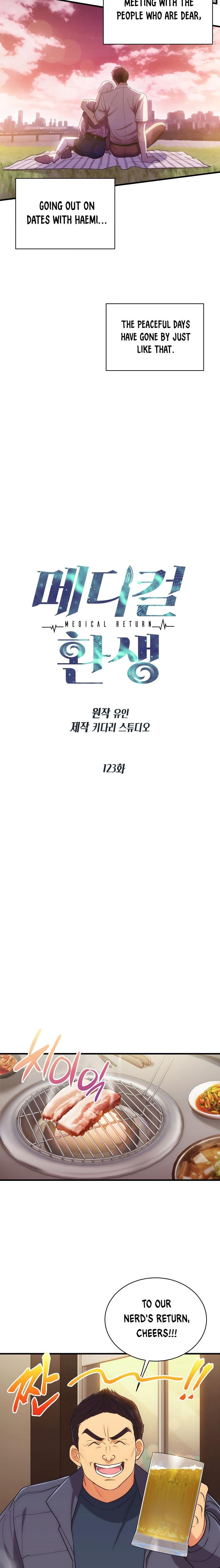 Read Medical Return Manga Online