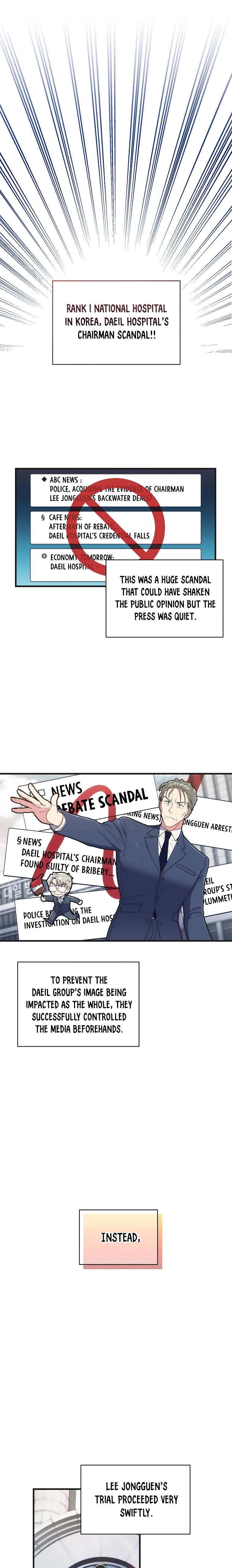 Read Medical Return Manga Online