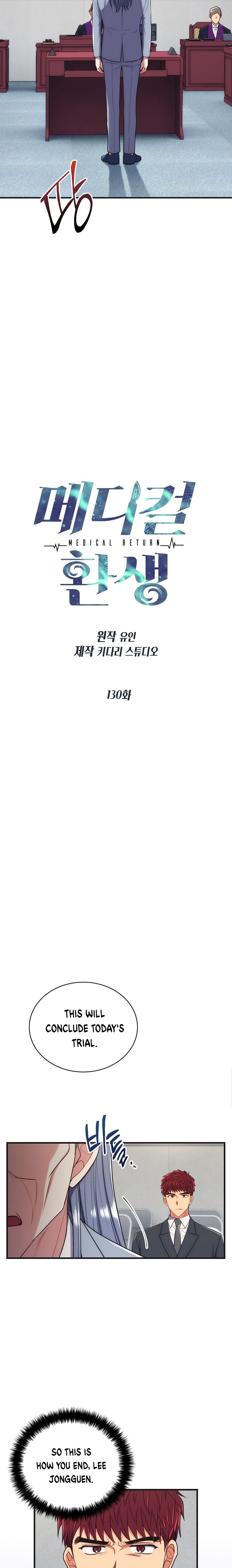 Read Medical Return Manga Online