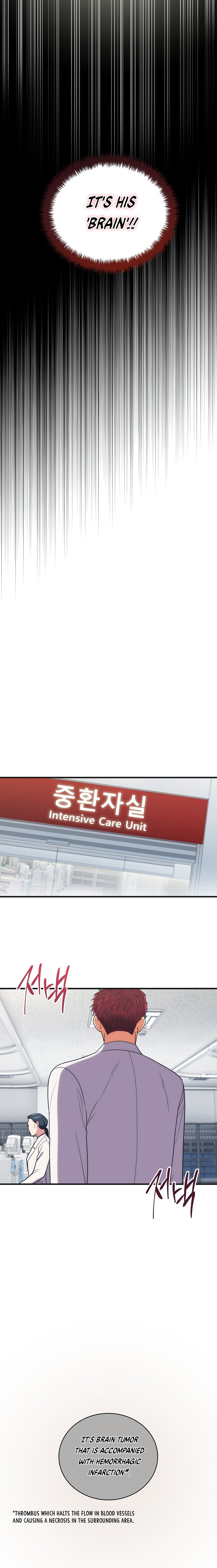 Read Medical Return Manga Online