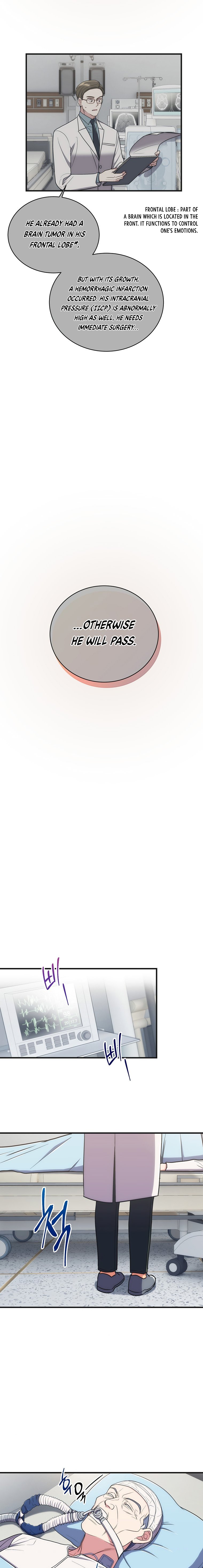 Read Medical Return Manga Online