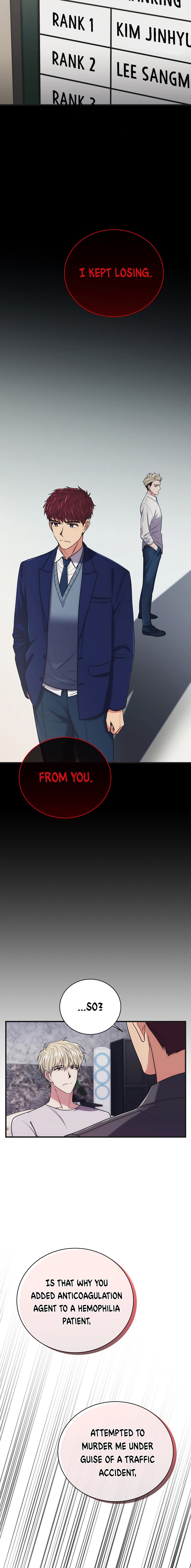 Read Medical Return Manga Online