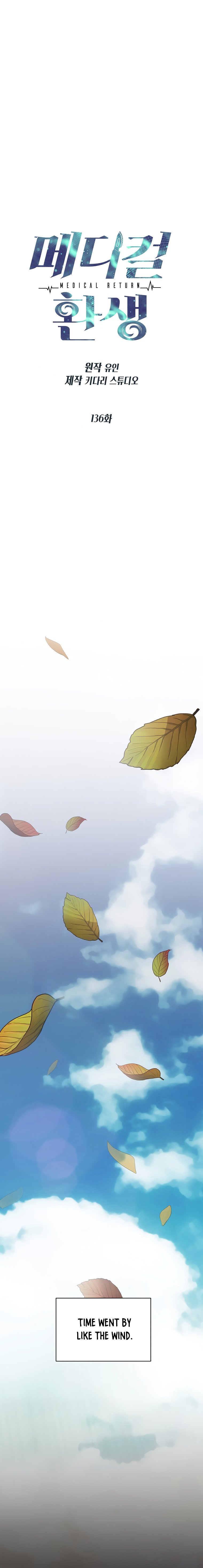 Read Medical Return Manga Online