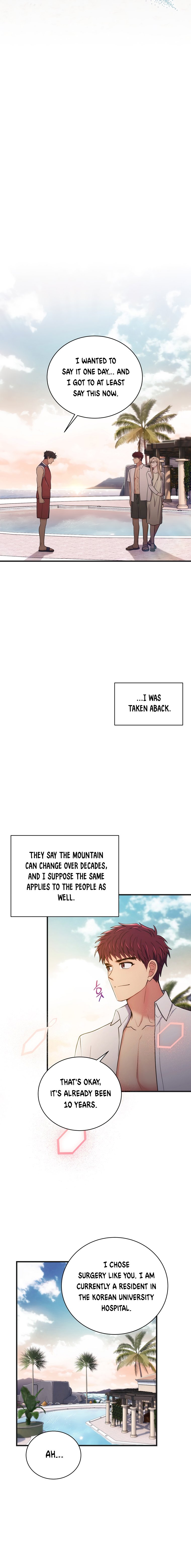 Read Medical Return Manga Online