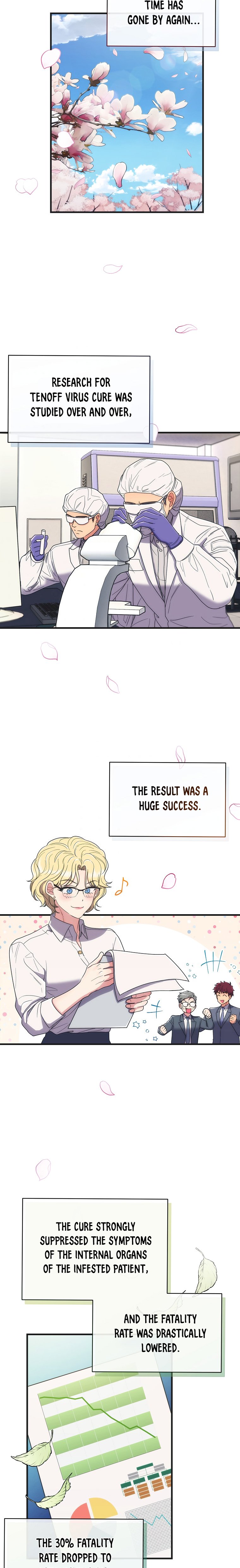 Read Medical Return Manga Online