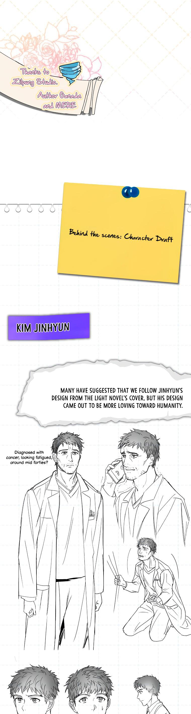 Read Medical Return Manga Online