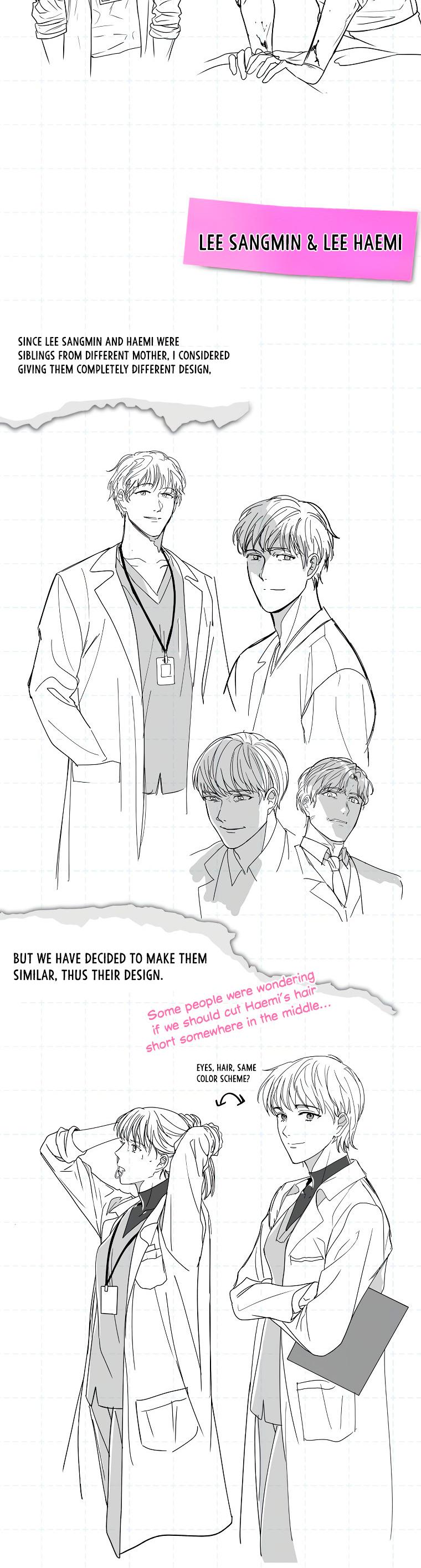 Read Medical Return Manga Online