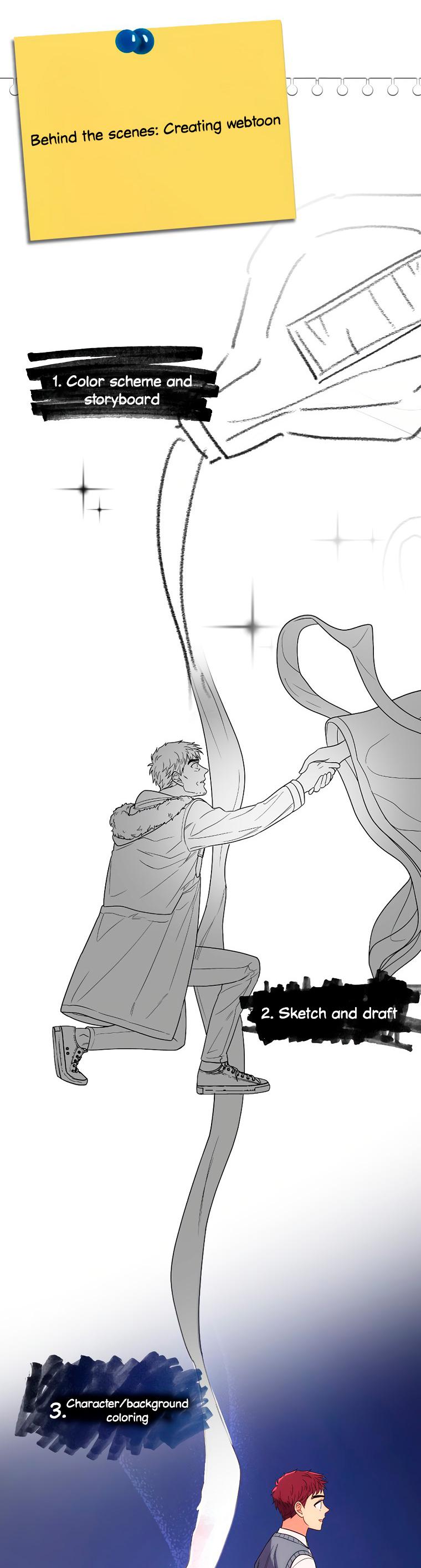 Read Medical Return Manga Online