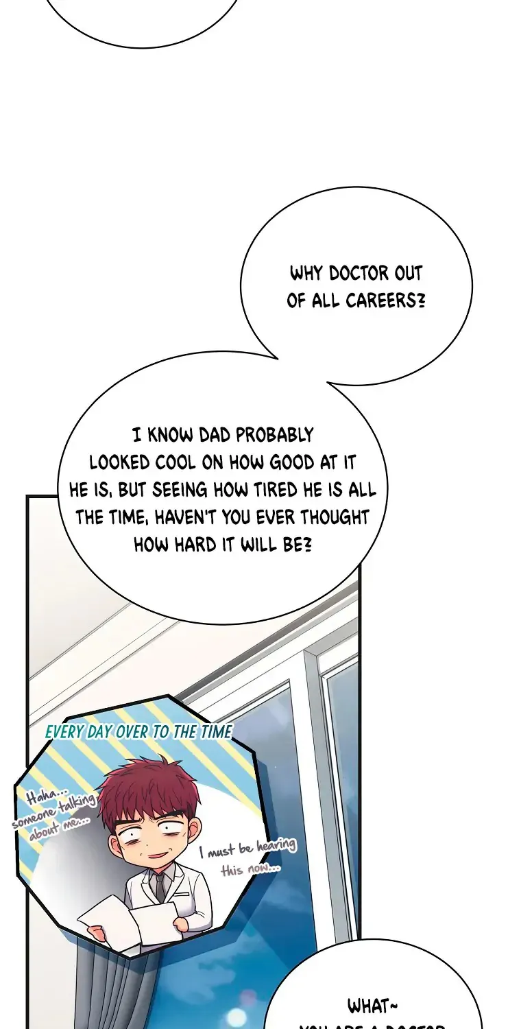 Read Medical Return Manga Online