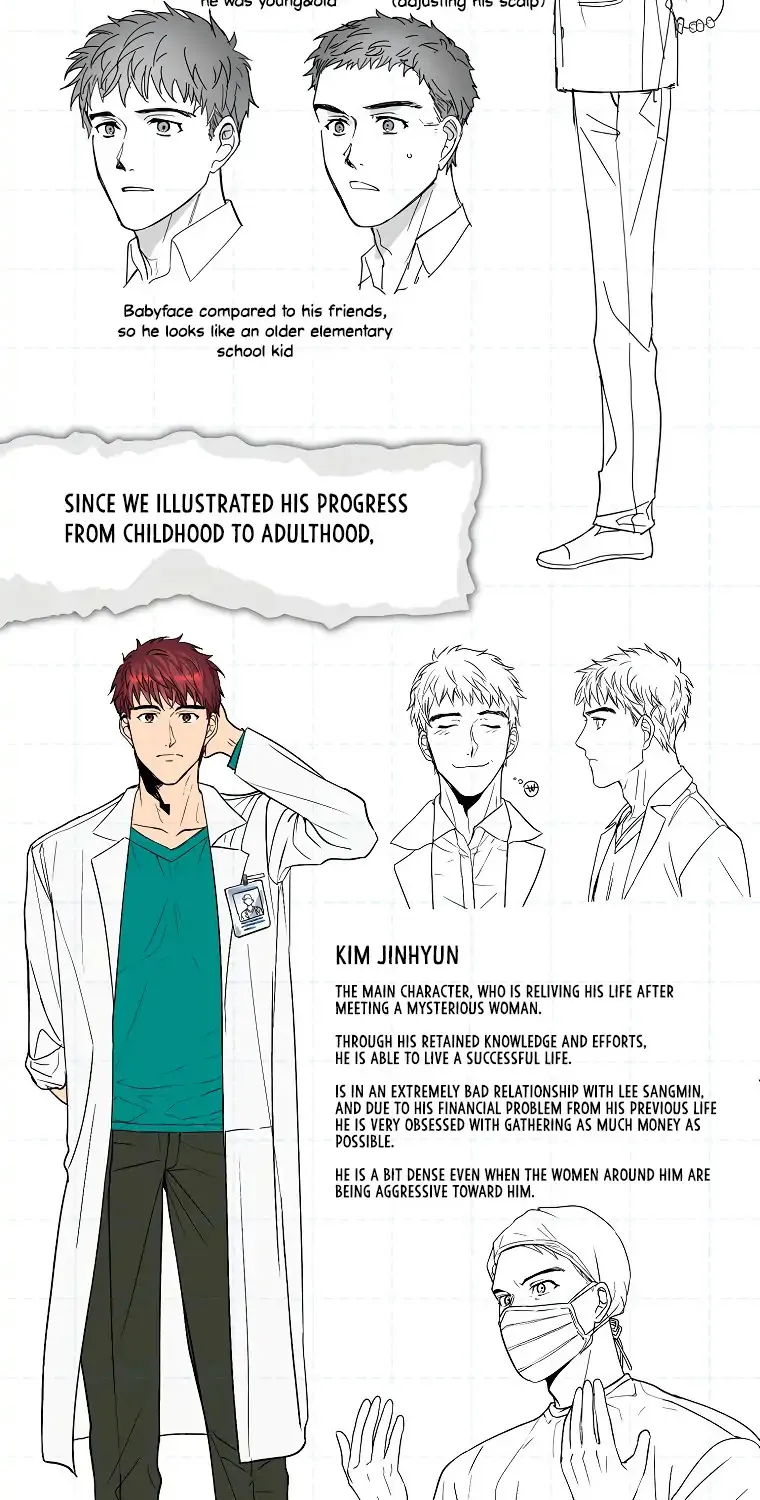 Read Medical Return Manga Online