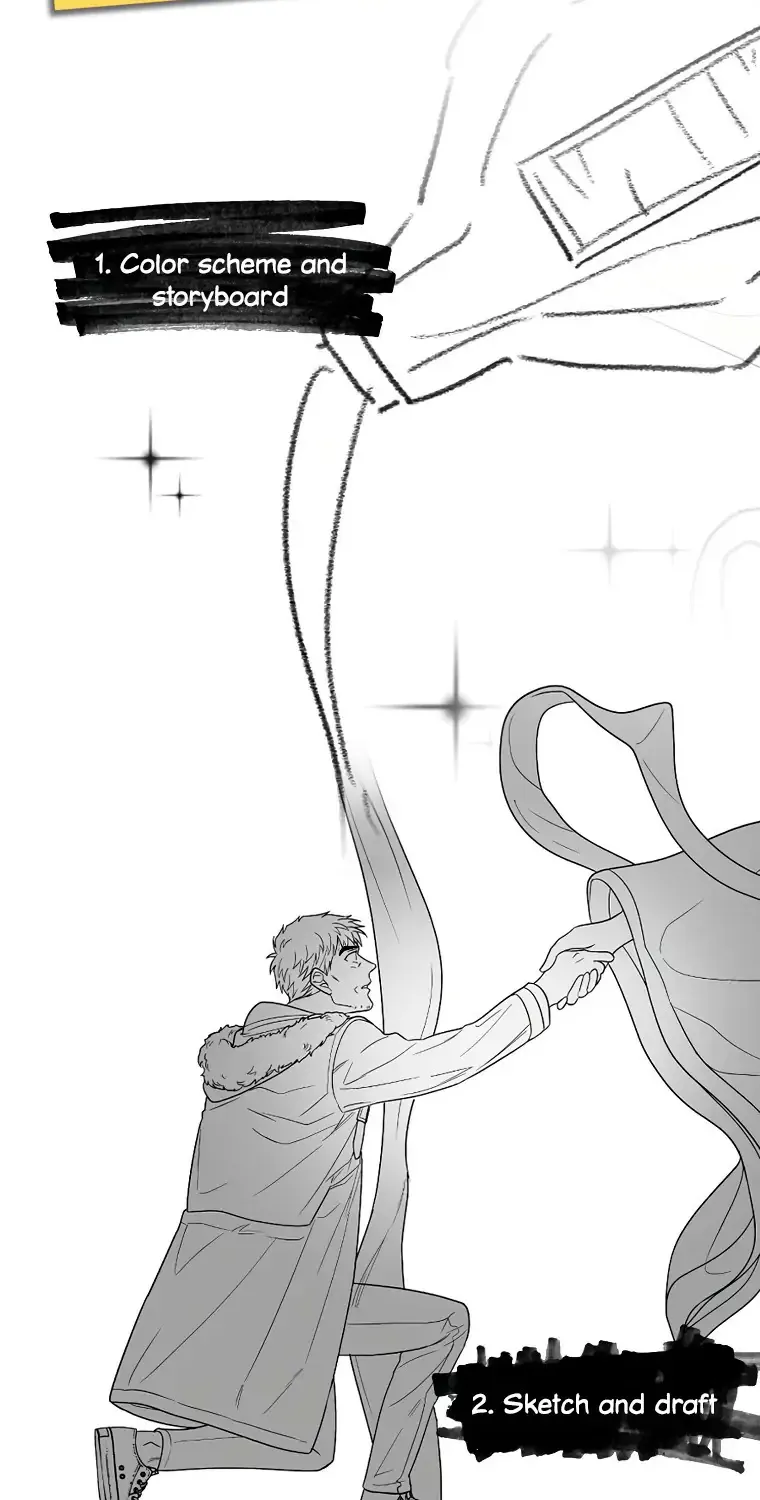 Read Medical Return Manga Online