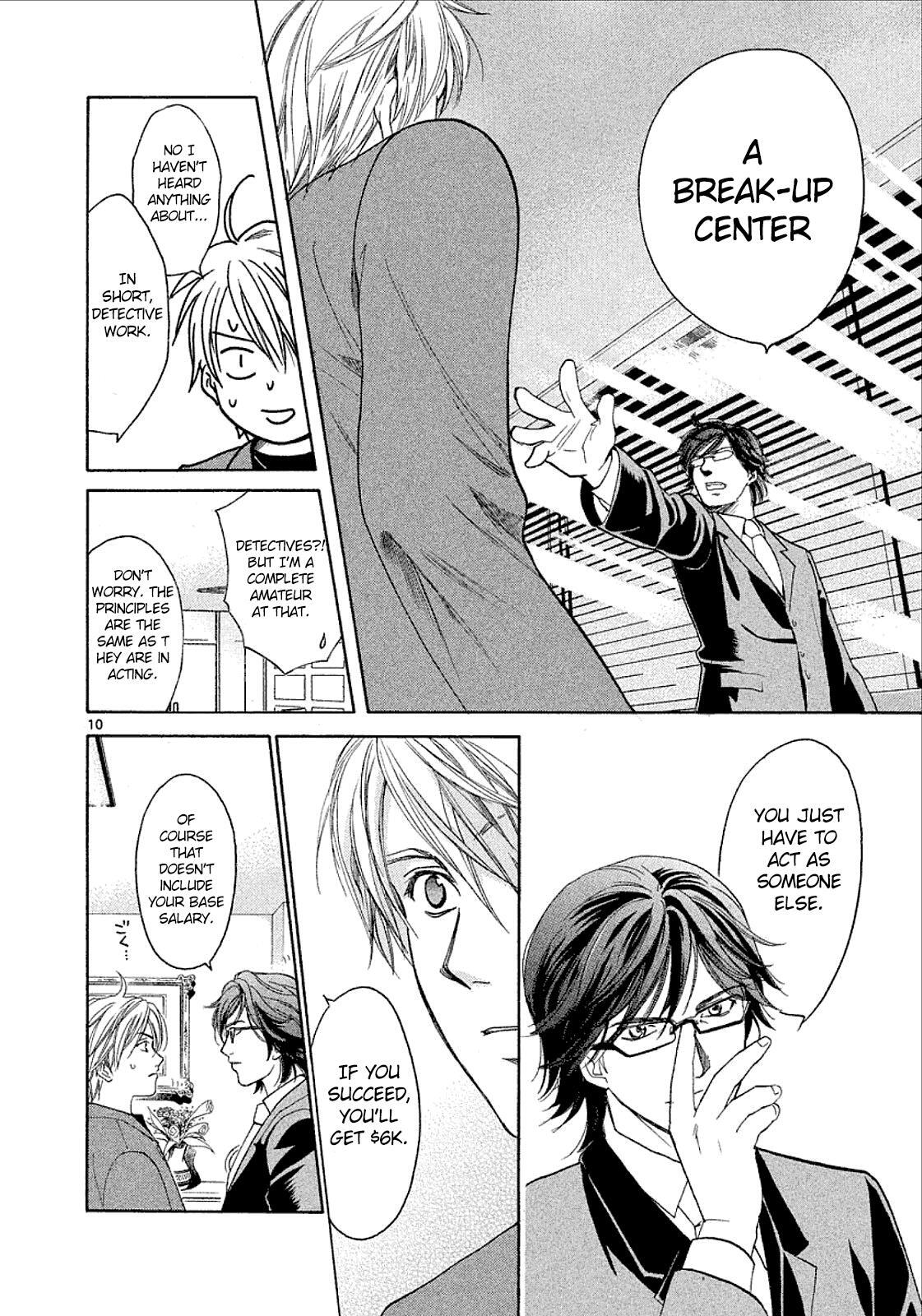 Read Mel Kano Manga Online