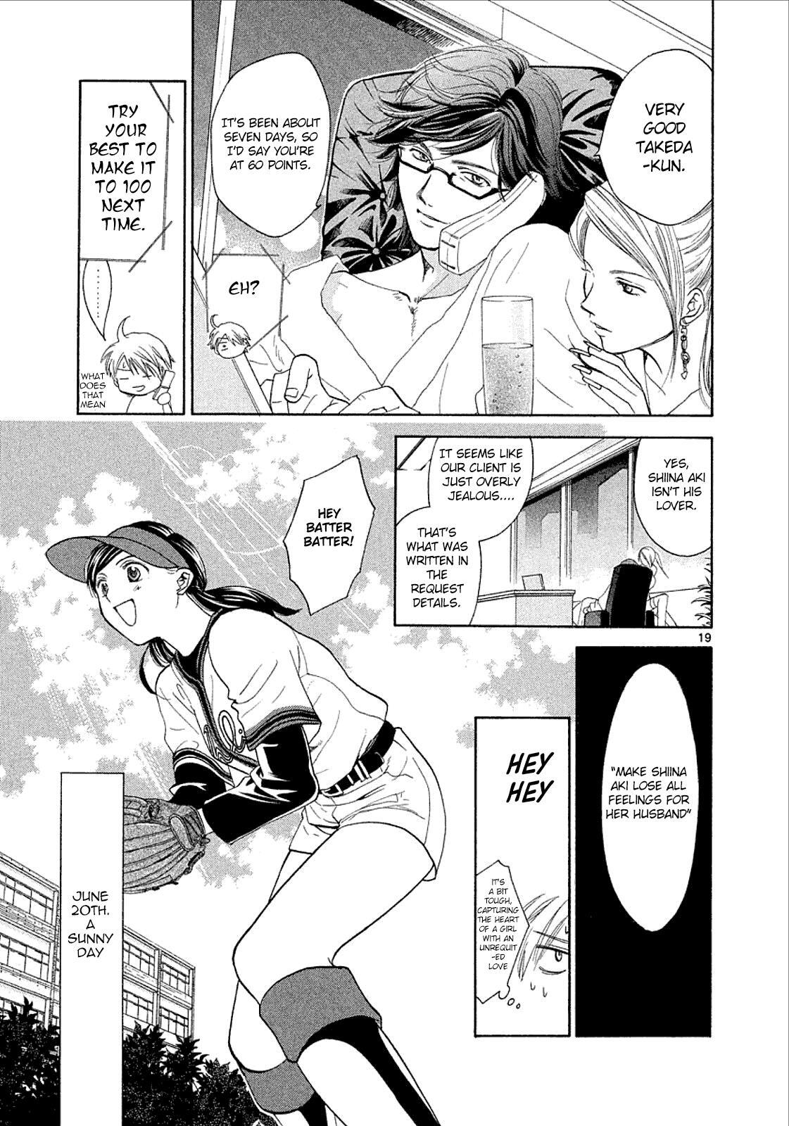 Read Mel Kano Manga Online