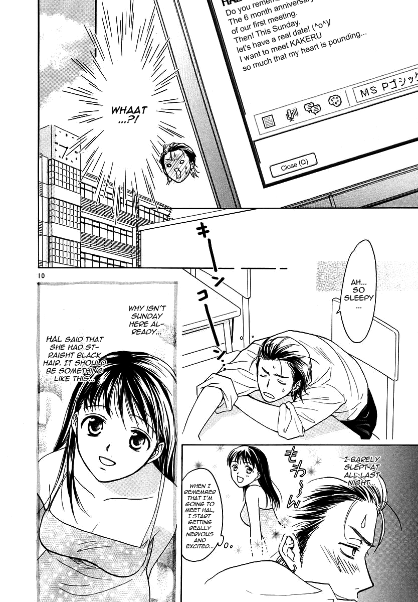Read Mel Kano Manga Online