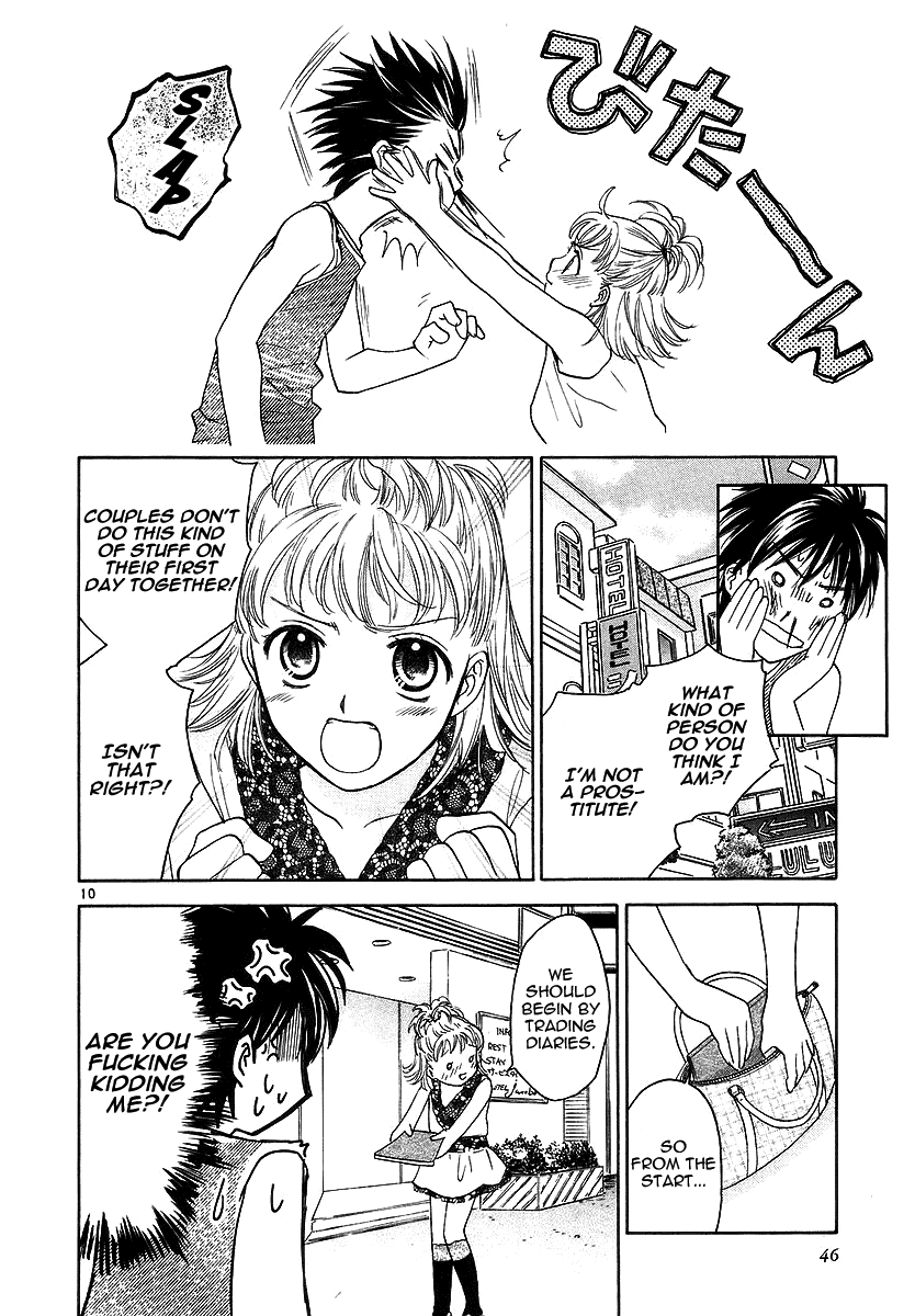 Read Mel Kano Manga Online