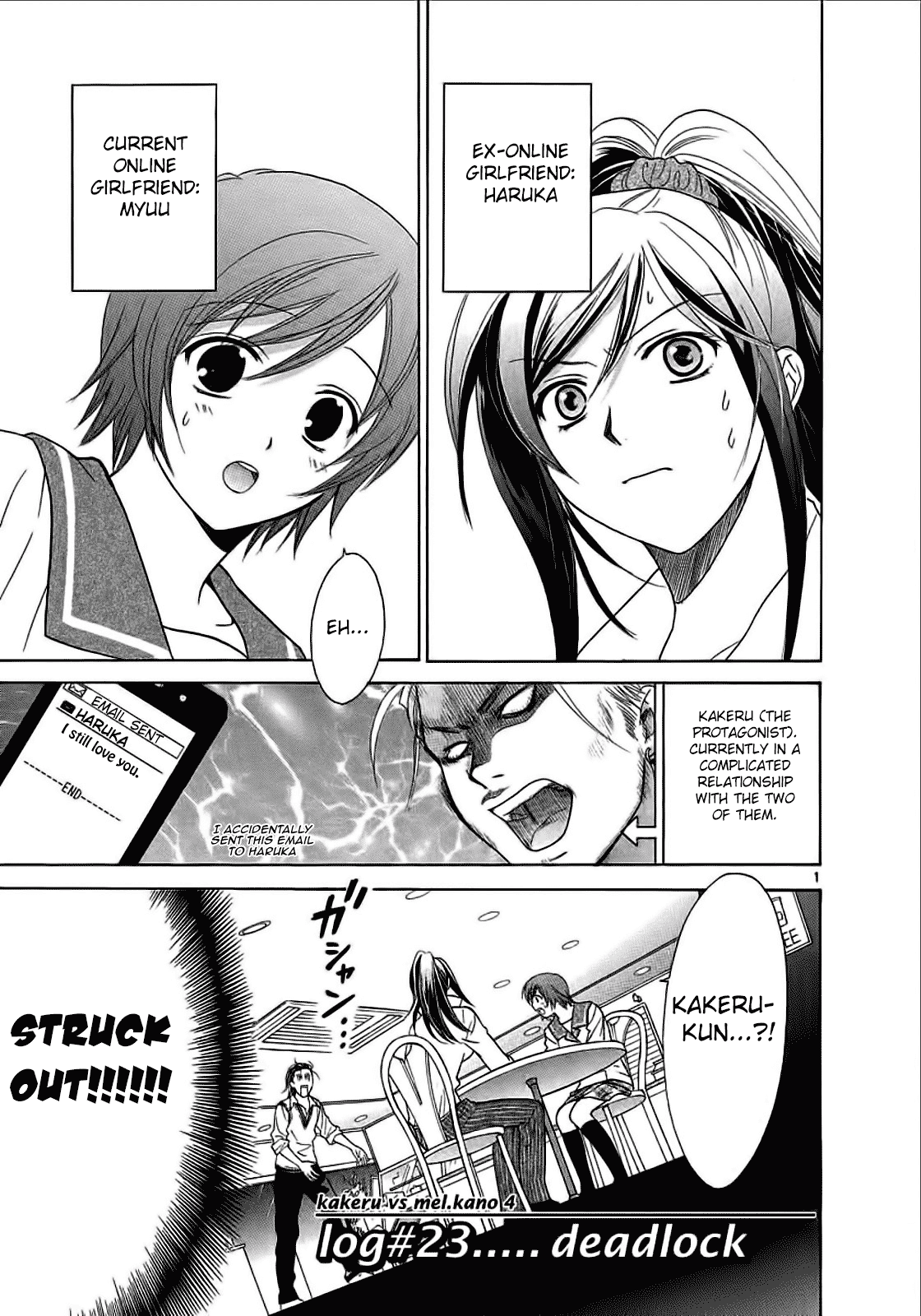 Read Mel Kano Manga Online