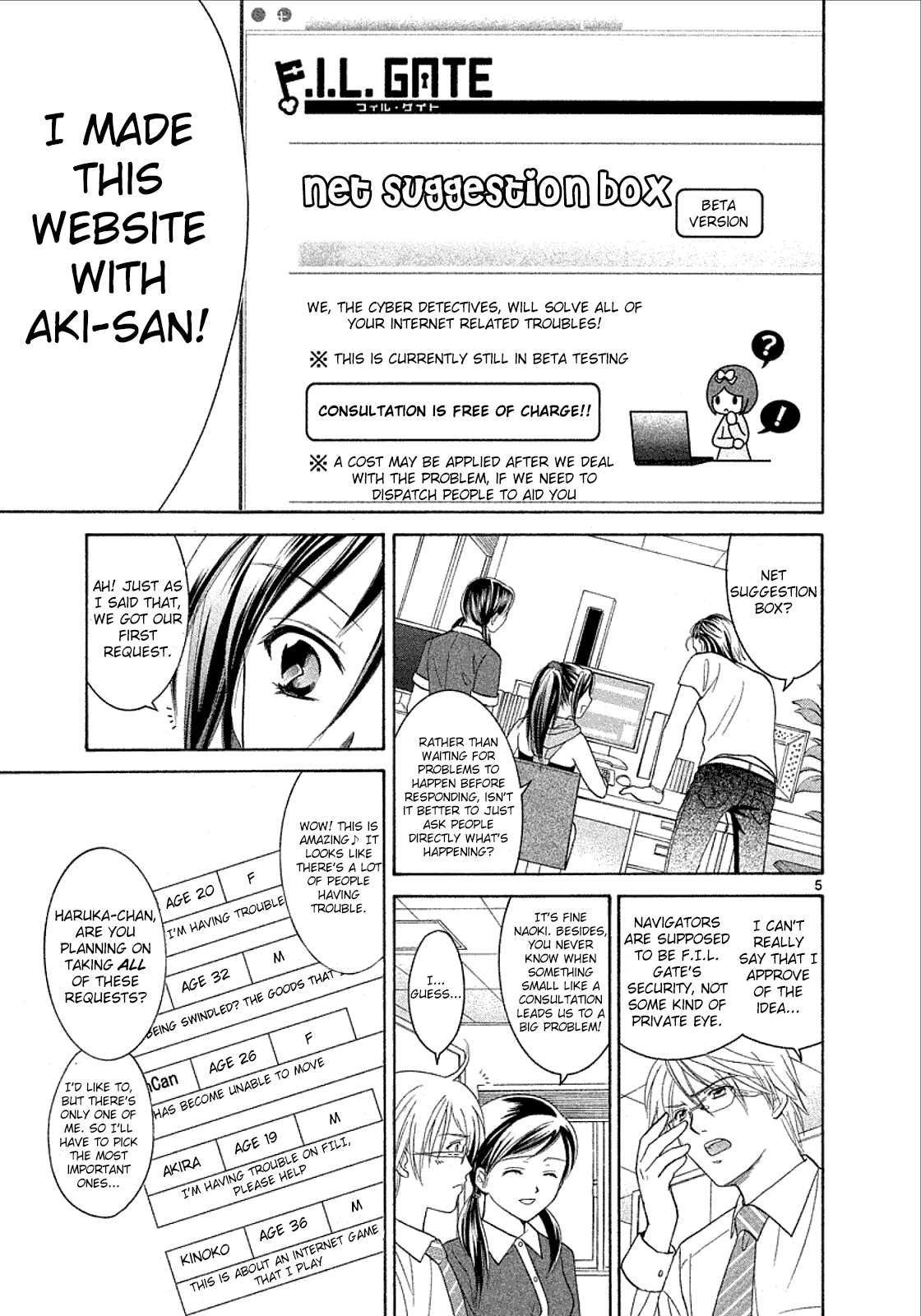 Read Mel Kano Manga Online