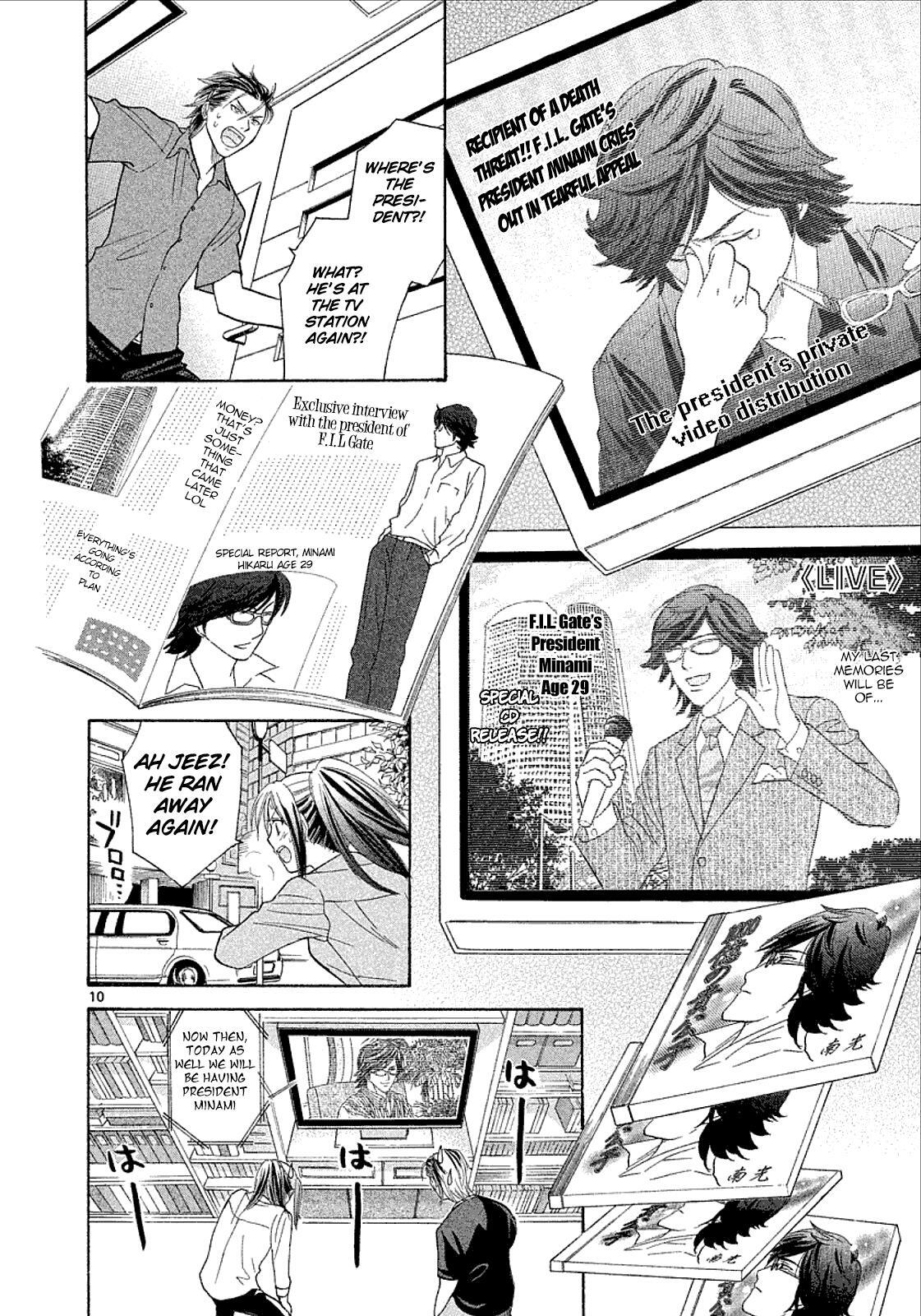 Read Mel Kano Manga Online