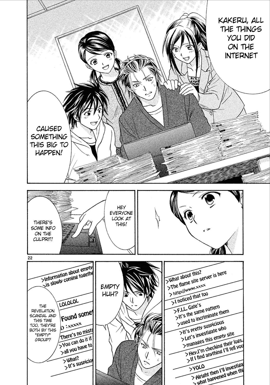 Read Mel Kano Manga Online