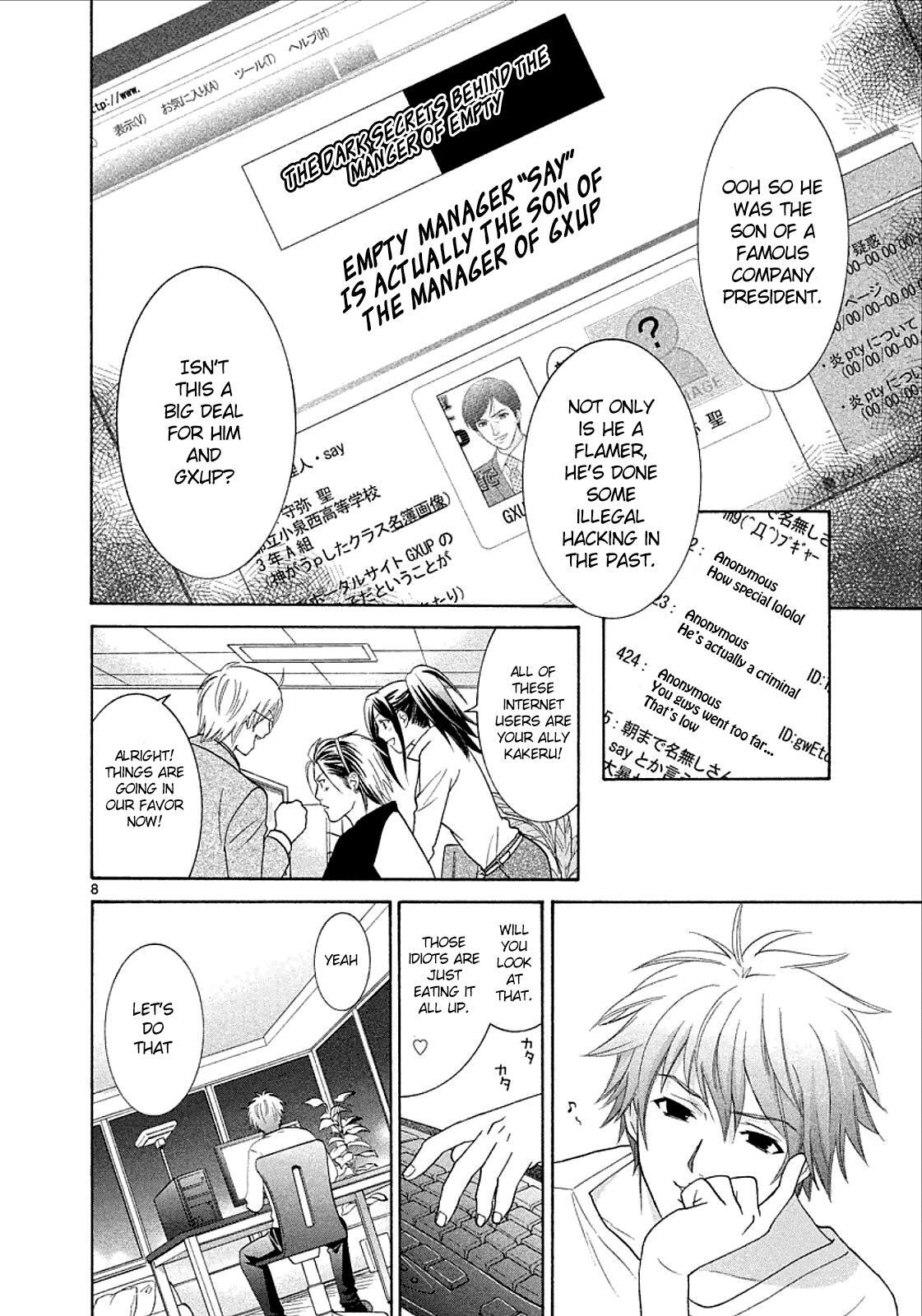 Read Mel Kano Manga Online