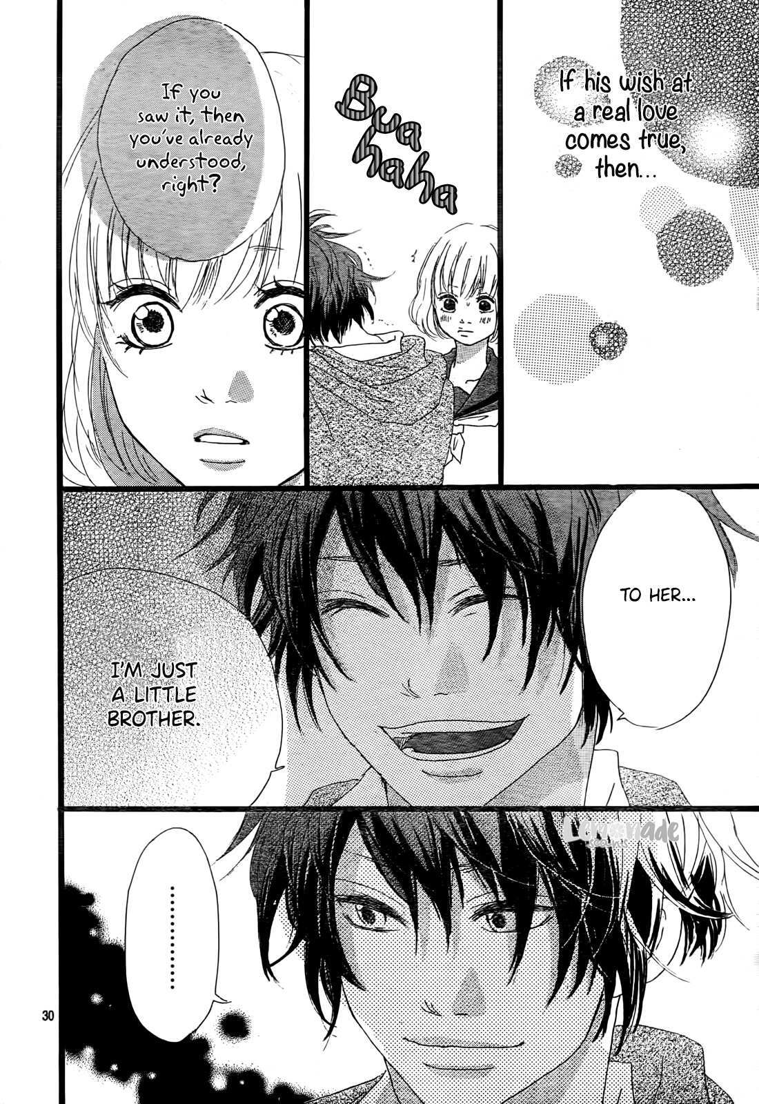 Read Midori-kun wa Junjou Manga Online