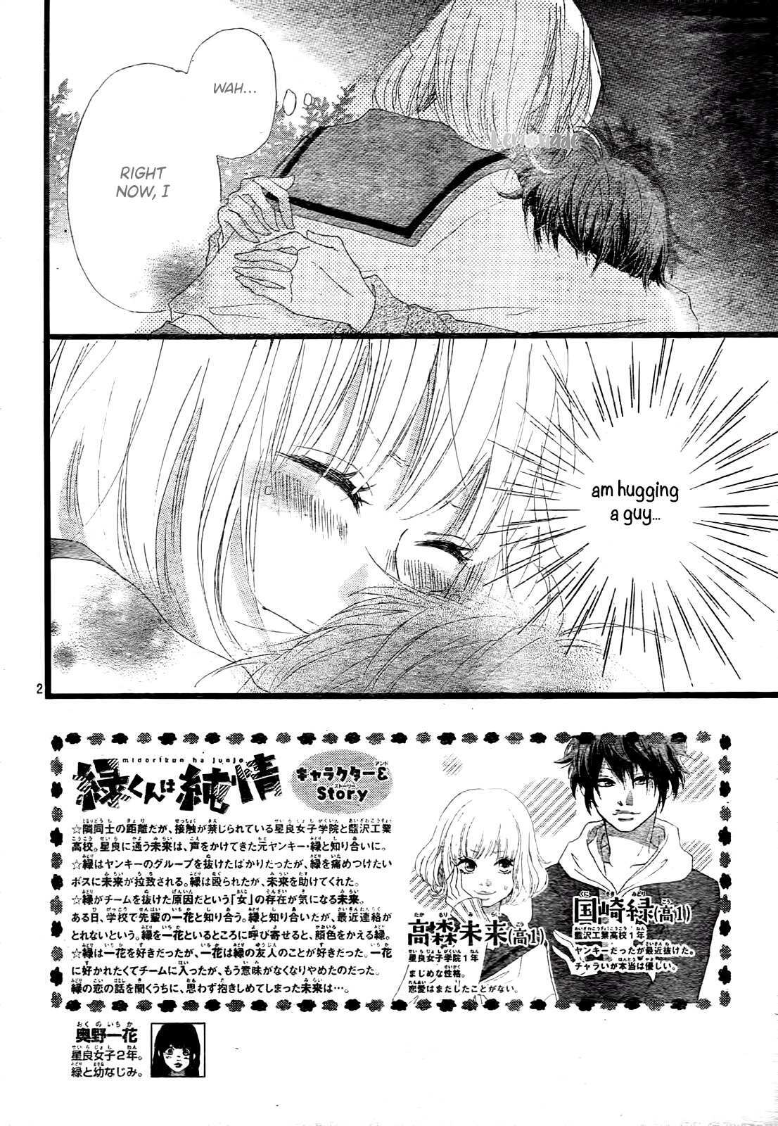 Read Midori-kun wa Junjou Manga Online