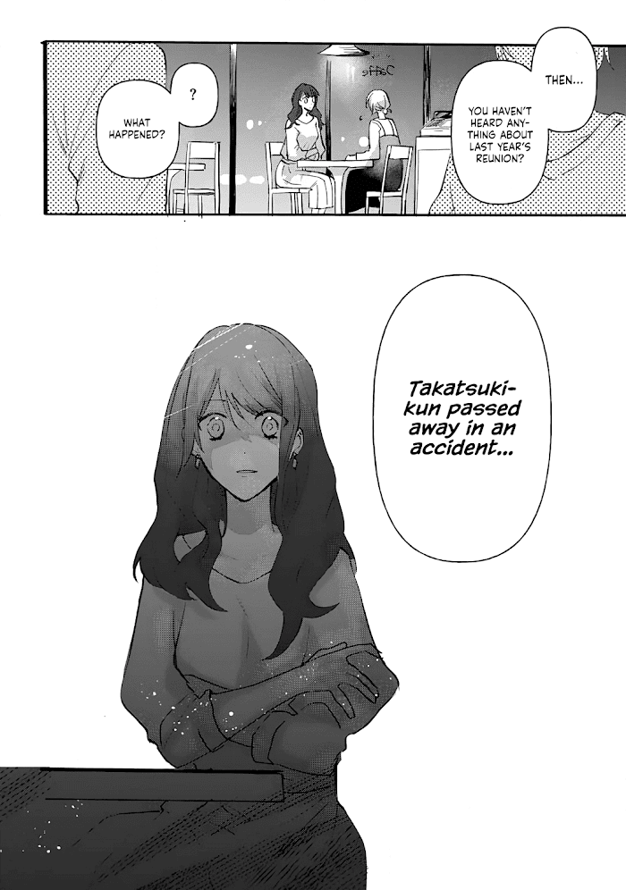 Read Migawari no Shitsuai Manga Online