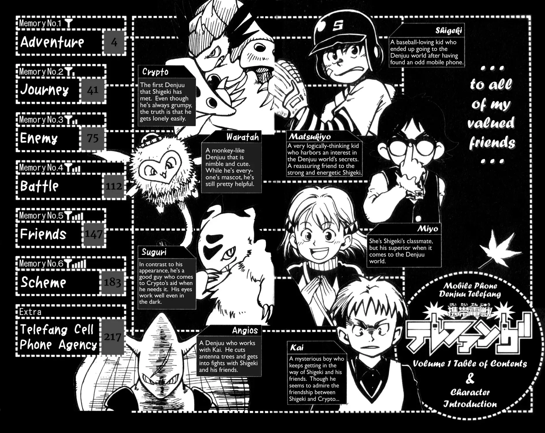 Read Mobile Phone Beast Telefang Manga Online