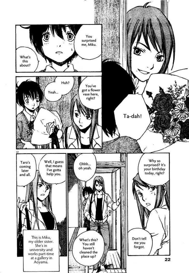 Read Momonchi Manga Online