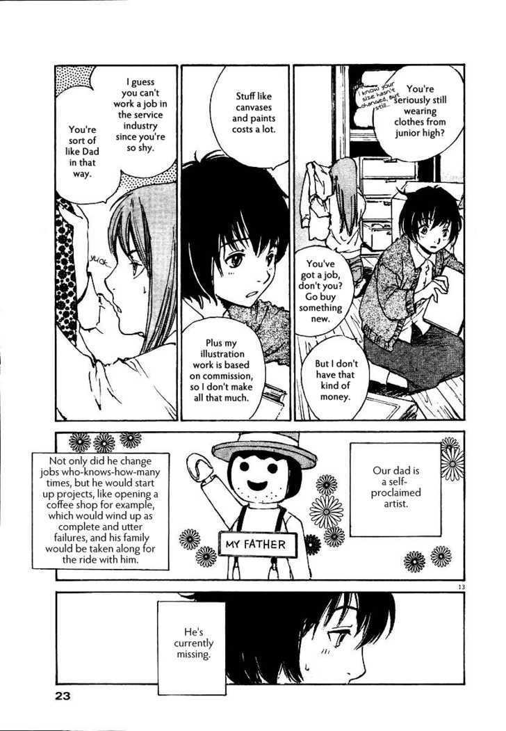 Read Momonchi Manga Online