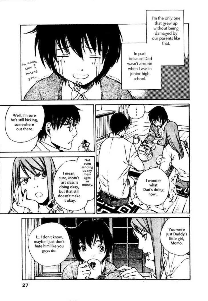 Read Momonchi Manga Online