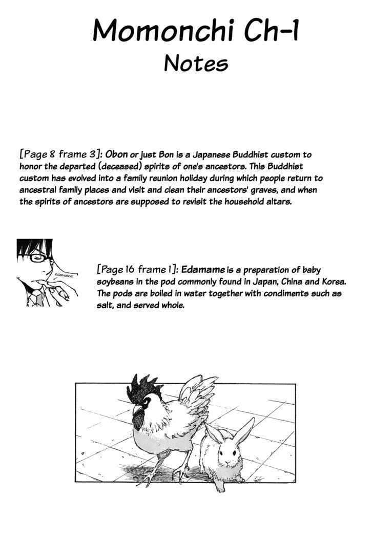 Read Momonchi Manga Online