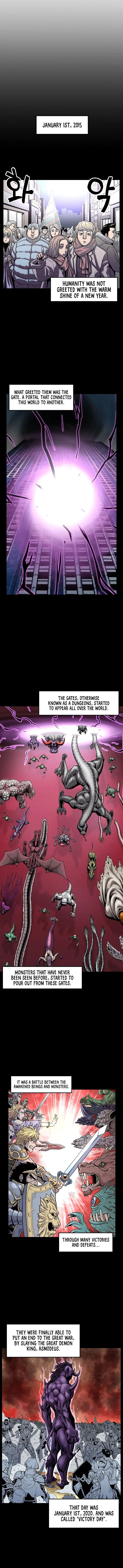 Read Murim Login Manga Online