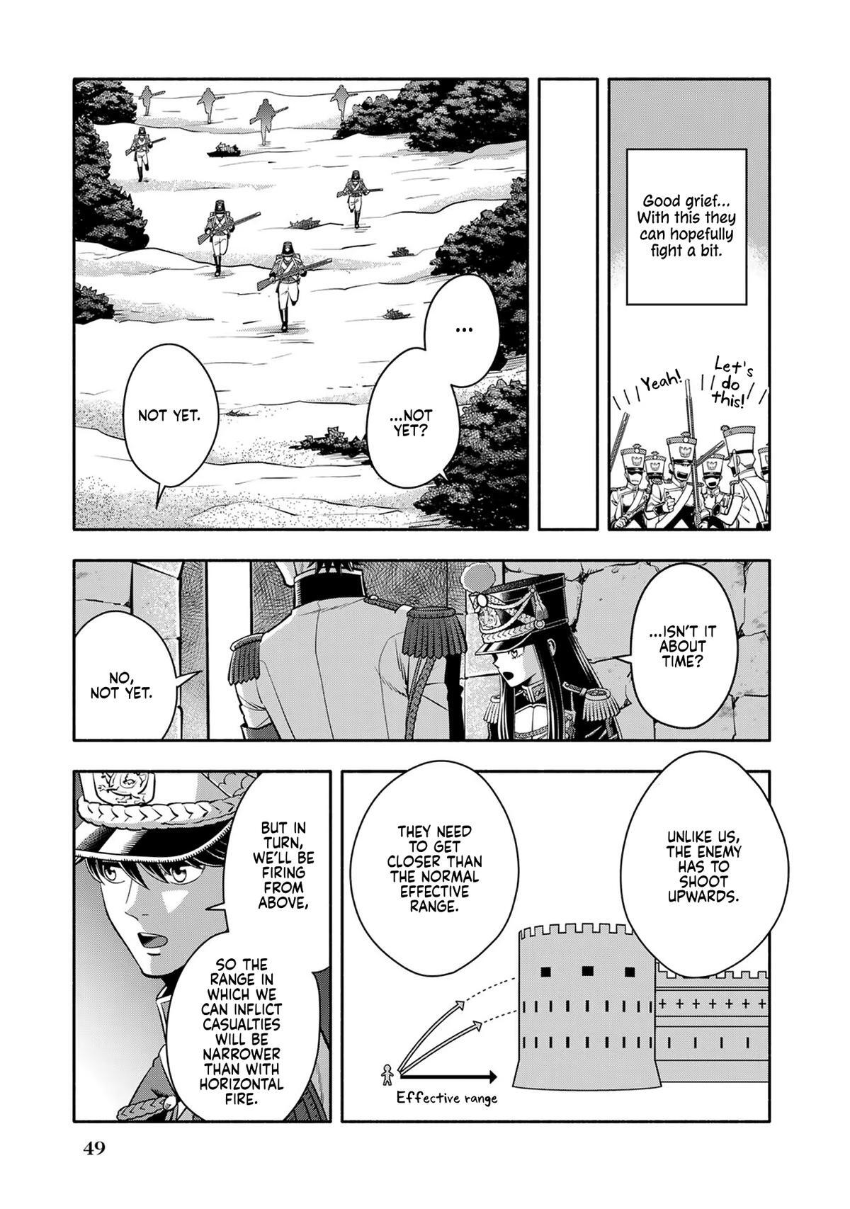 Read Musket Girls! ~Tensei Sanbou to Senretsu Otome-tachi~ Manga Online