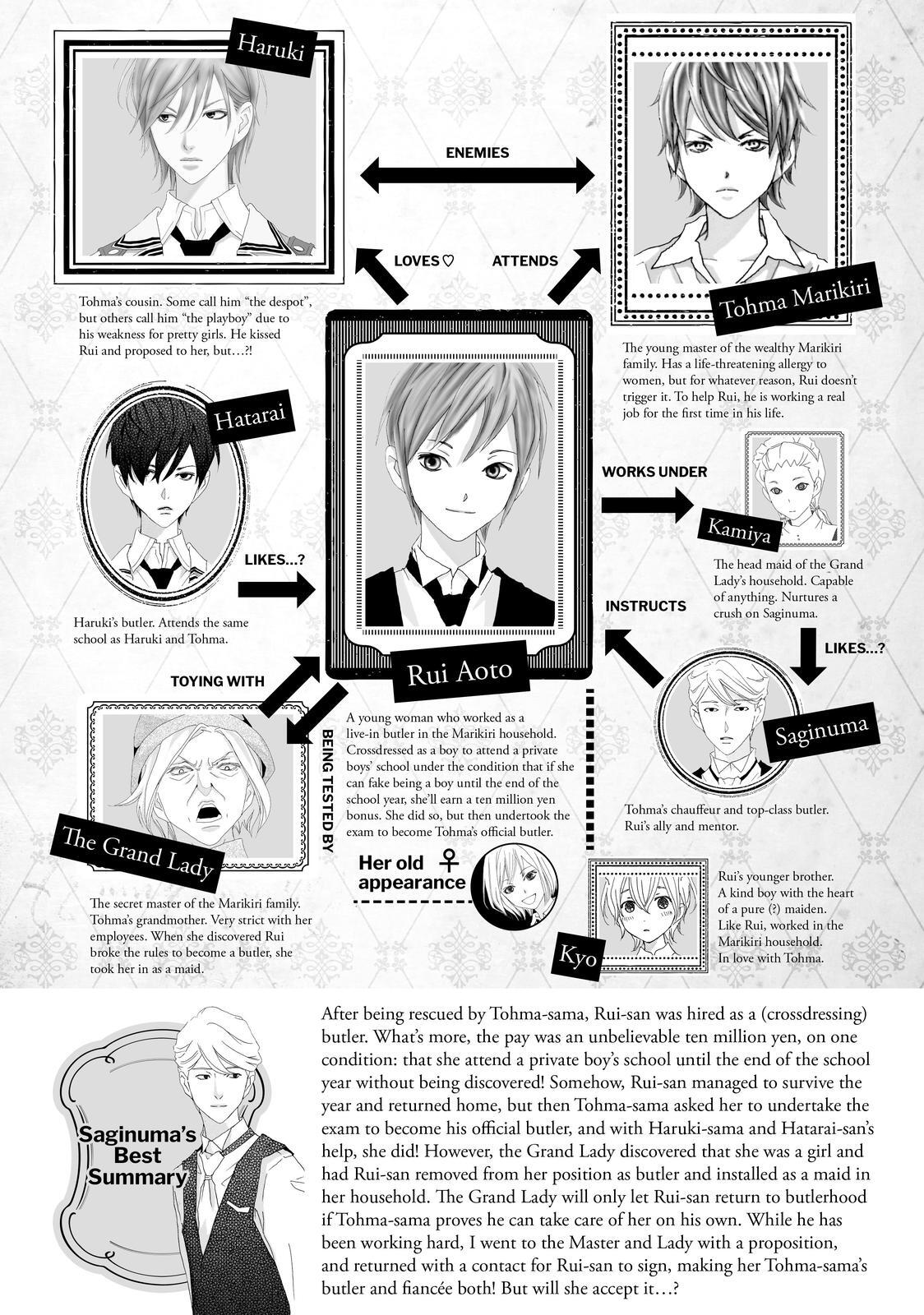 Read My Best Butler Manga Online