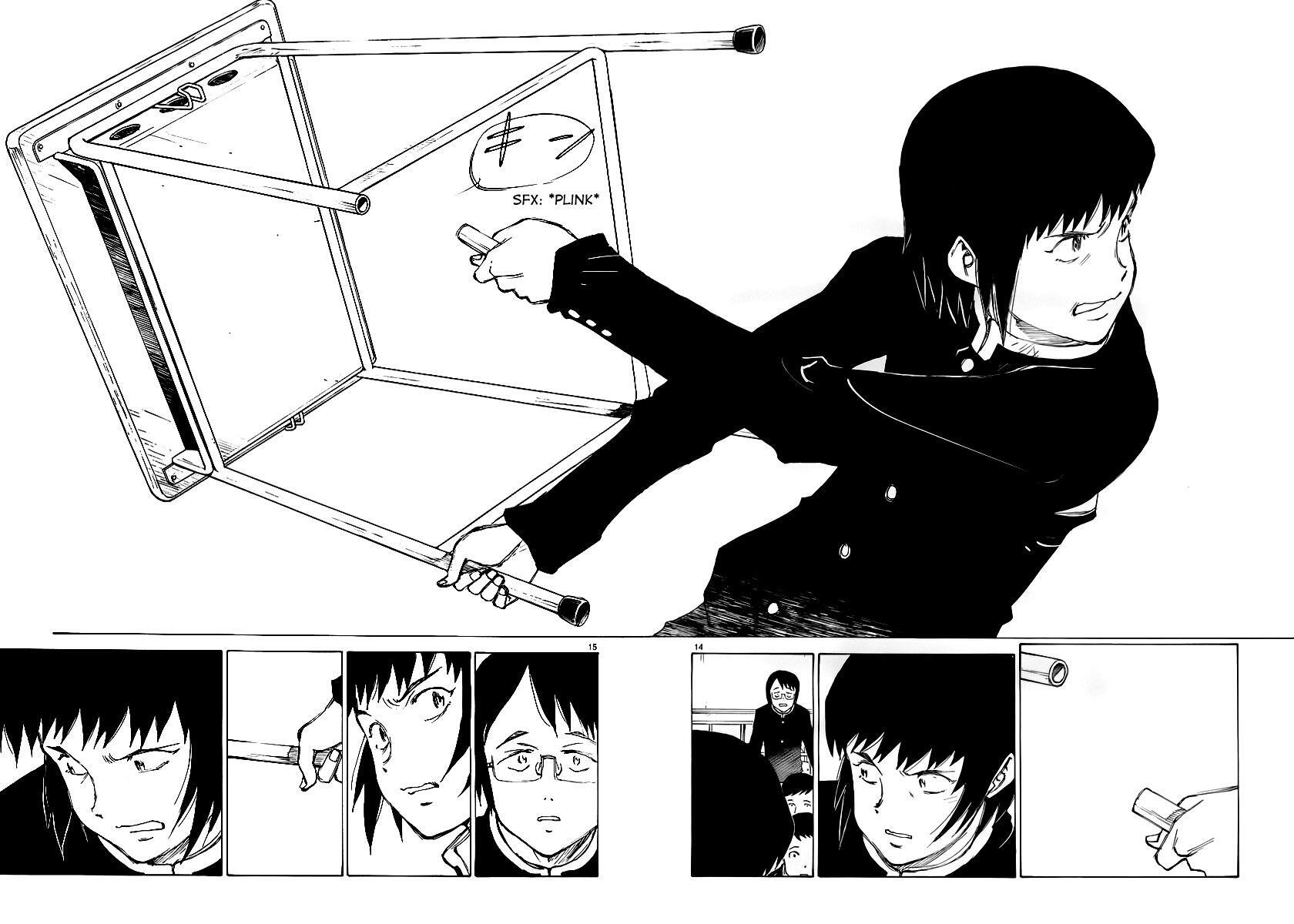 Read Nanika Mochigatte Masuka Manga Online