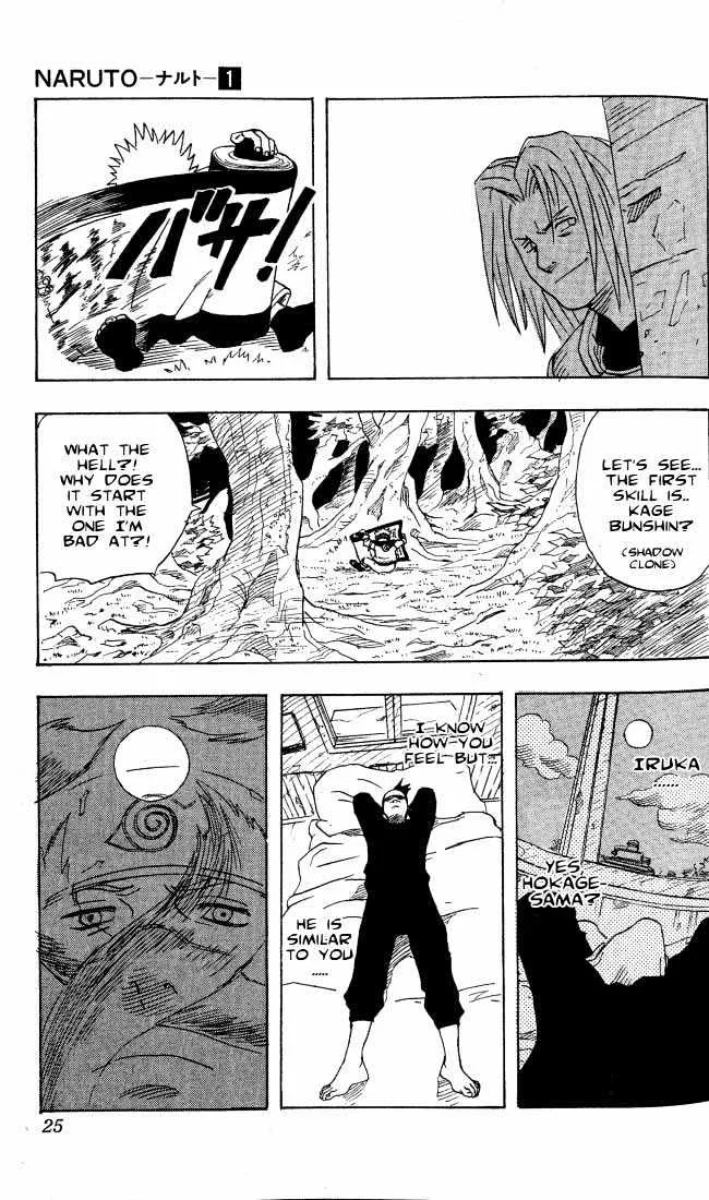 Read Naruto Manga Online