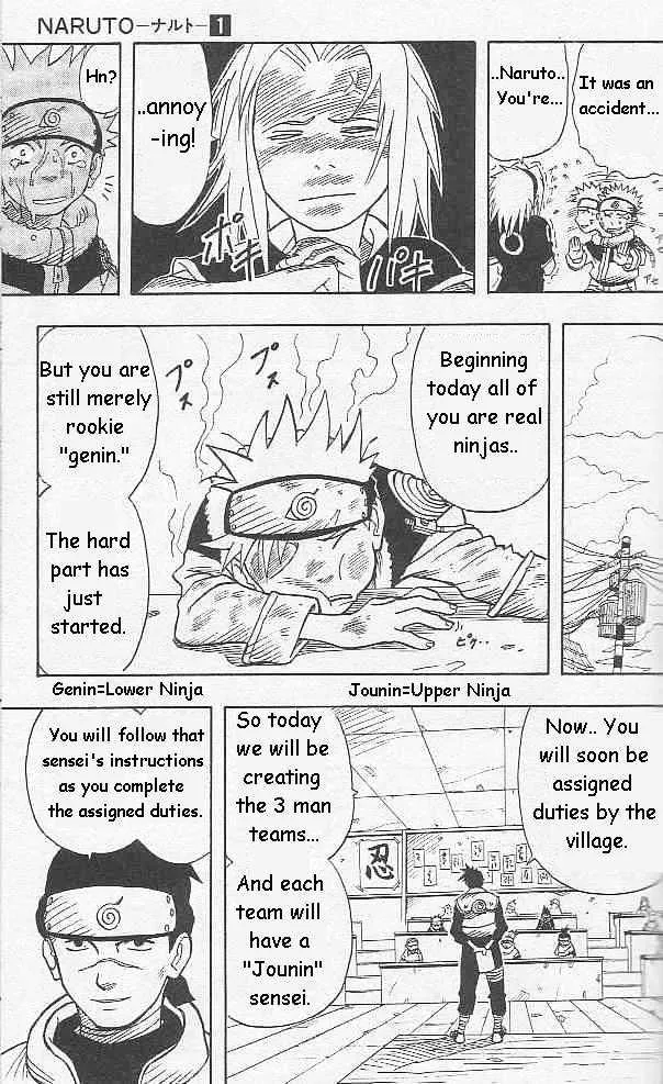 Read Naruto Manga Online