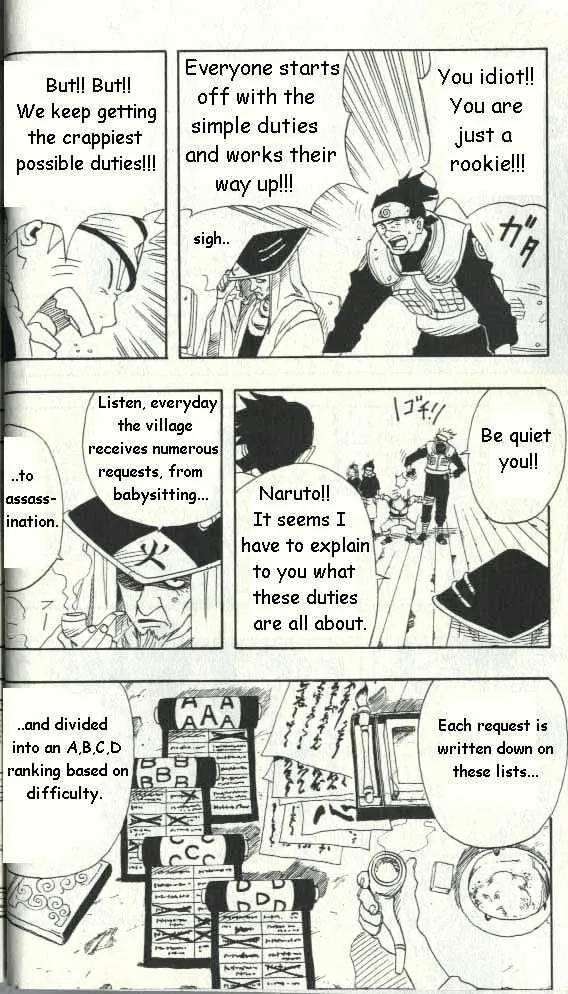 Read Naruto Manga Online