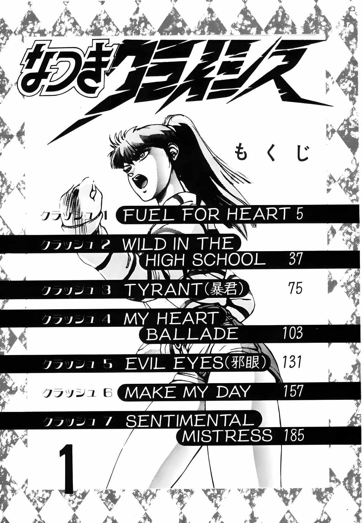 Read Natsuki Crisis Manga Online