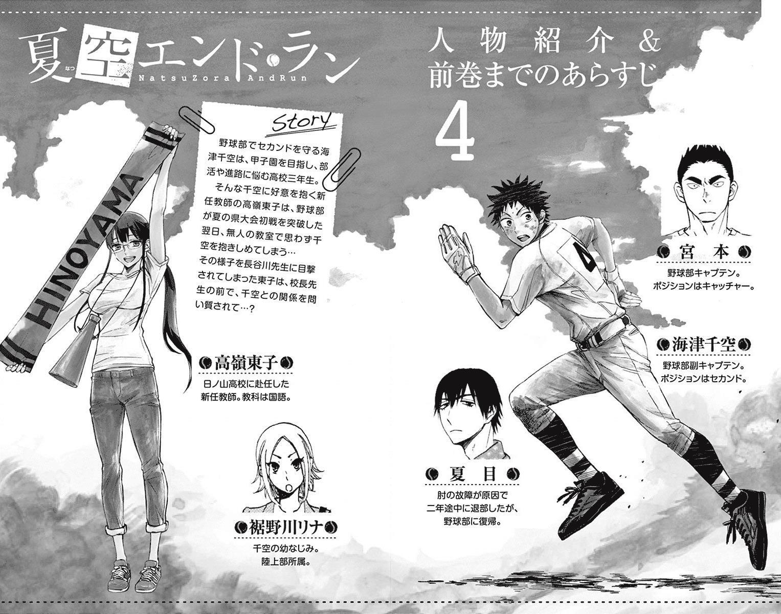 Read Natsuzora and Run Manga Online