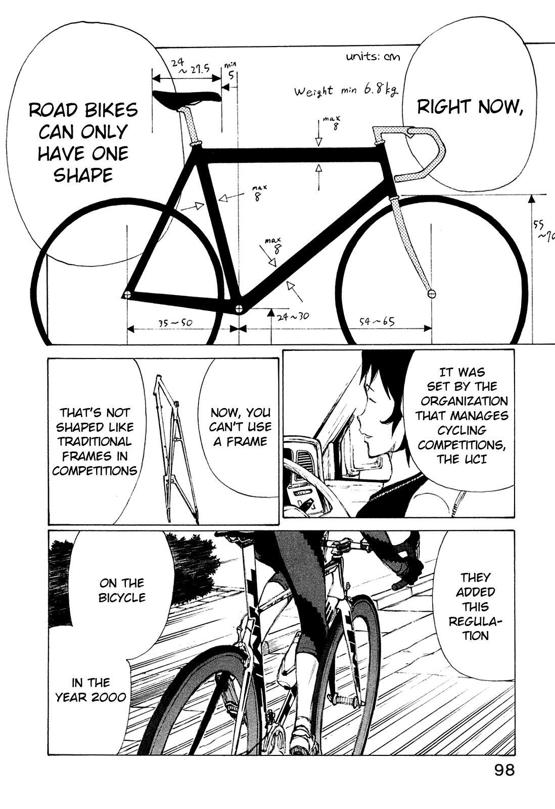 Read Noririn Manga Online