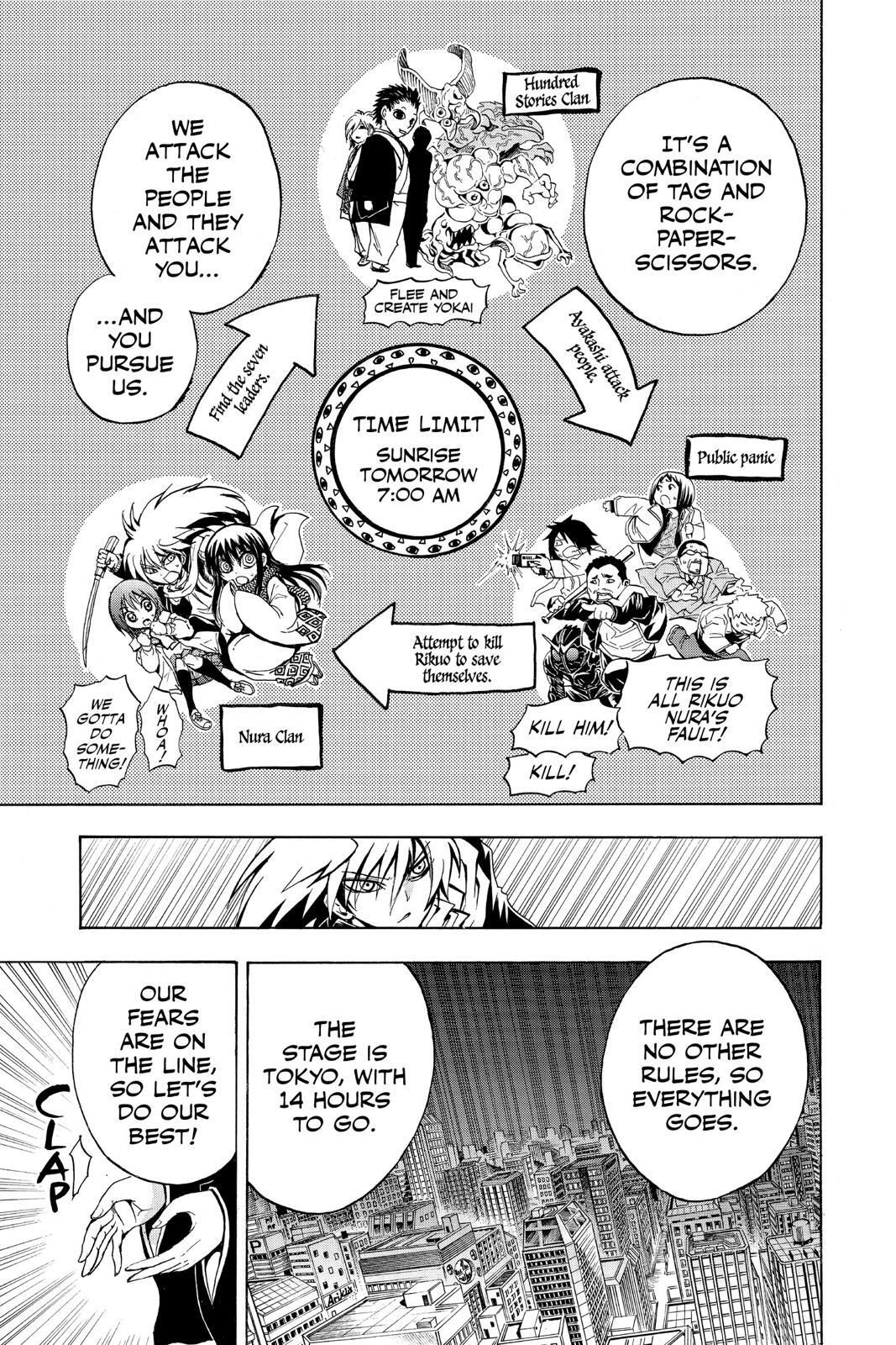 Read Nura- Rise of the Yokai Clan Manga Online