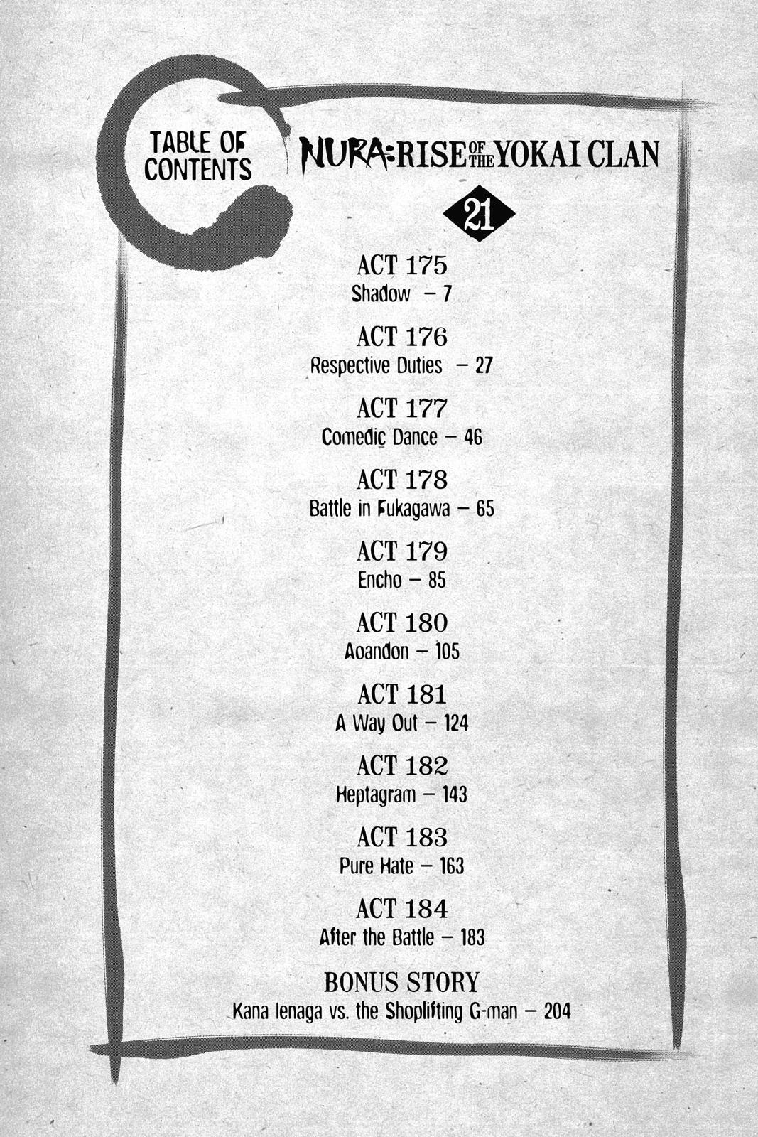 Read Nura- Rise of the Yokai Clan Manga Online