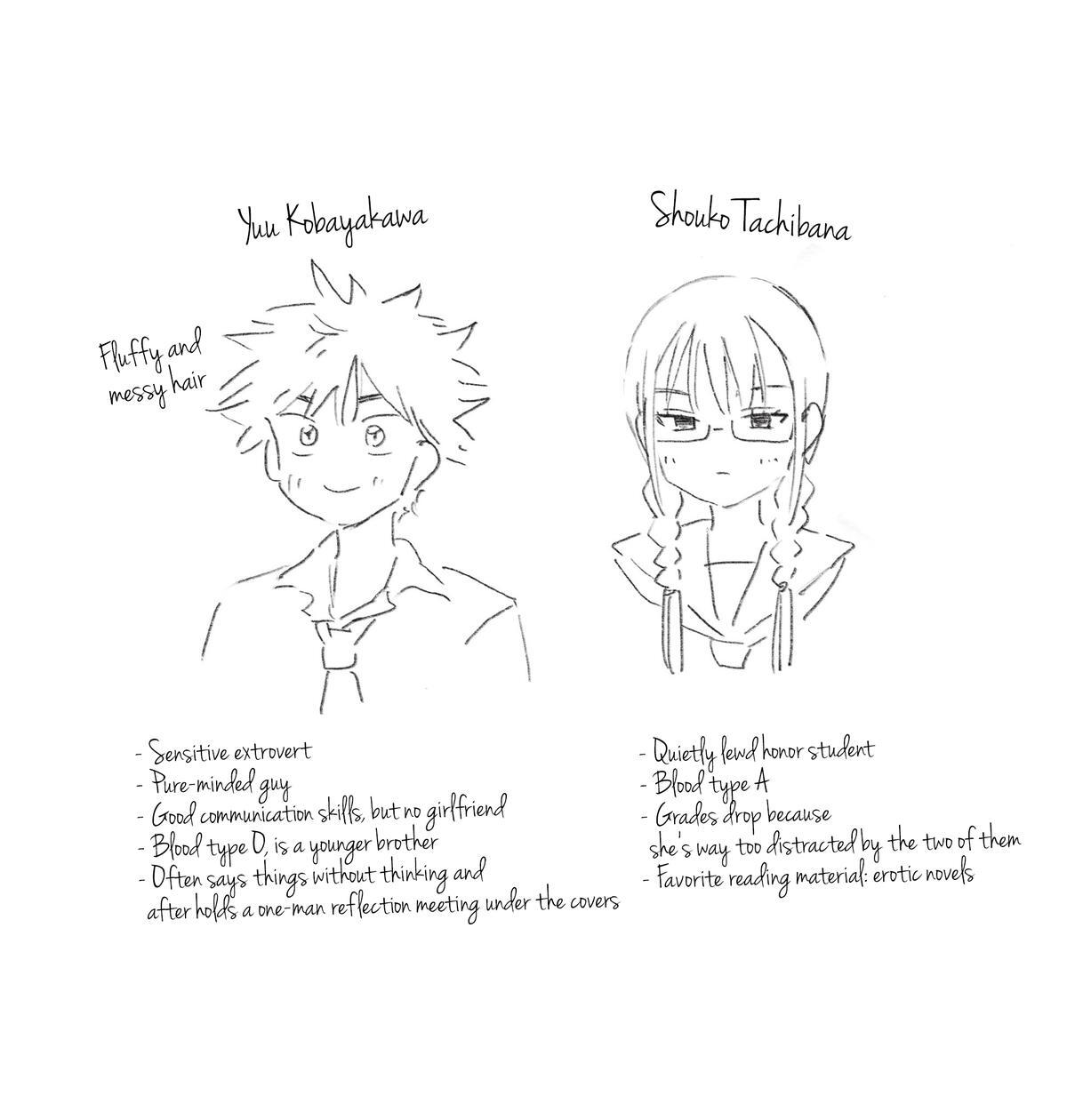 Read Ochinai Yogore wo Boku wa Nanto Yobeba Yokatta noka Manga Online