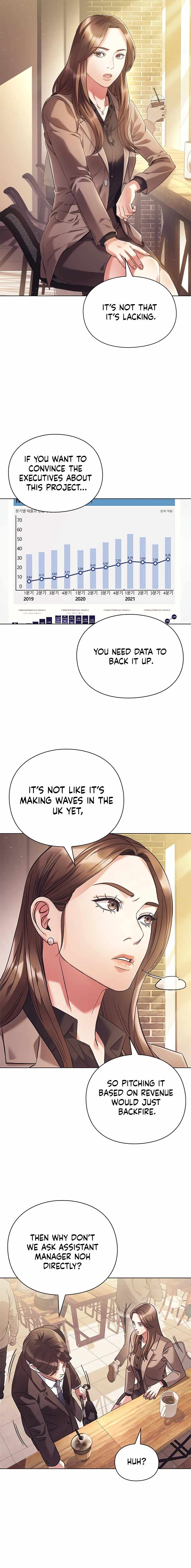 Read Office Worker Who Sees Fate Manga Online