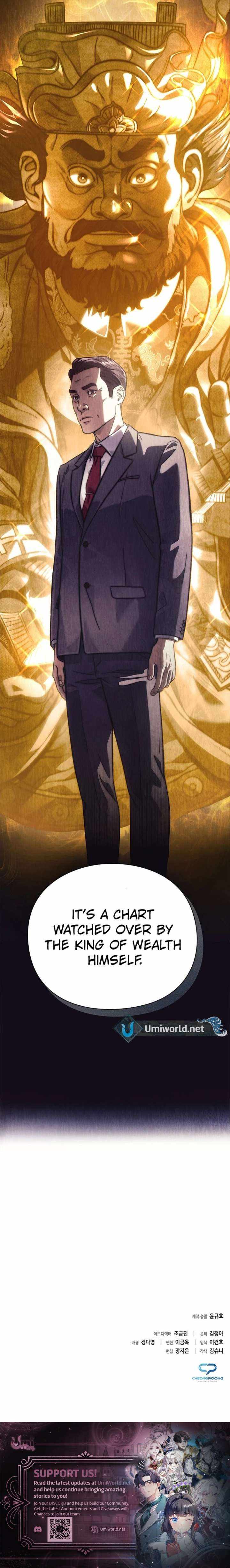 Read Office Worker Who Sees Fate Manga Online