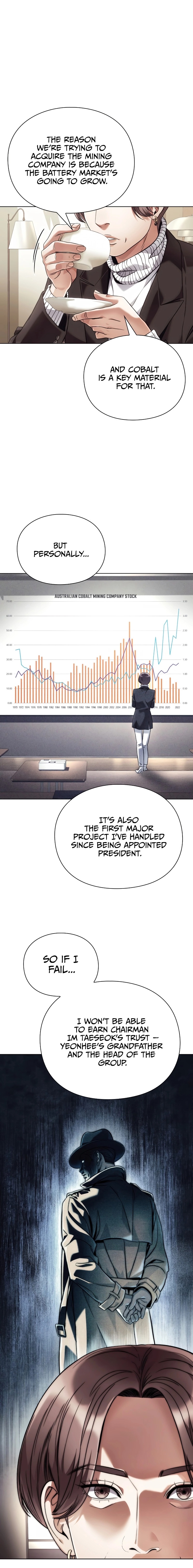 Read Office Worker Who Sees Fate Manga Online