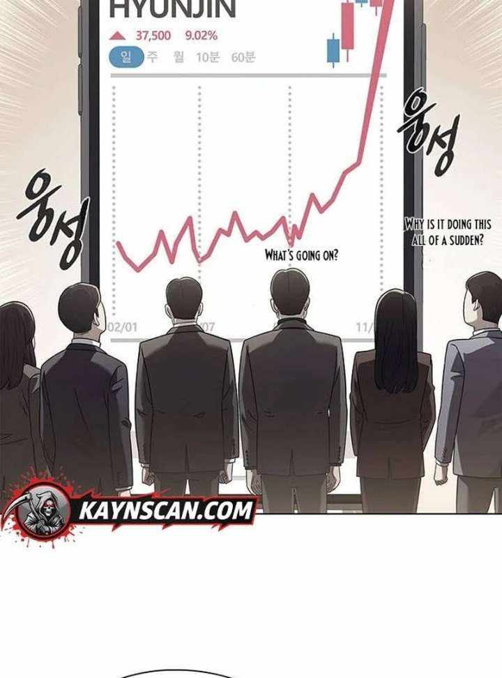 Read Office Worker Who Sees Fate Manga Online